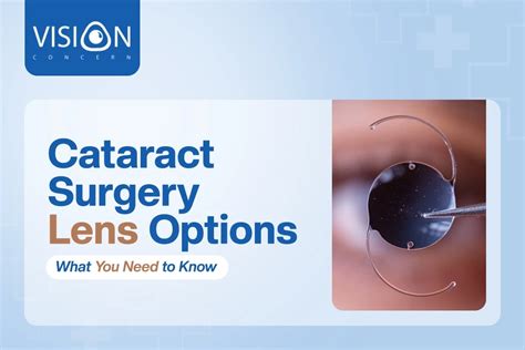 Leading-Edge Cataract Surgery Options