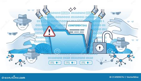 Leaking sensitive info