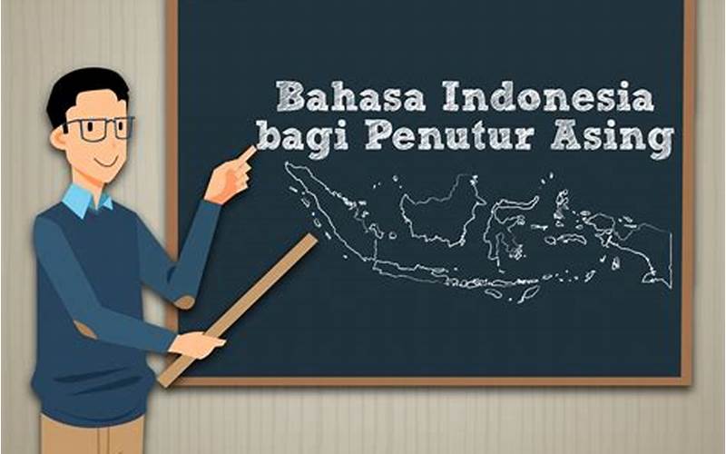 Learn About Indonesia