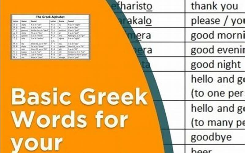 Learn Greek For Travel