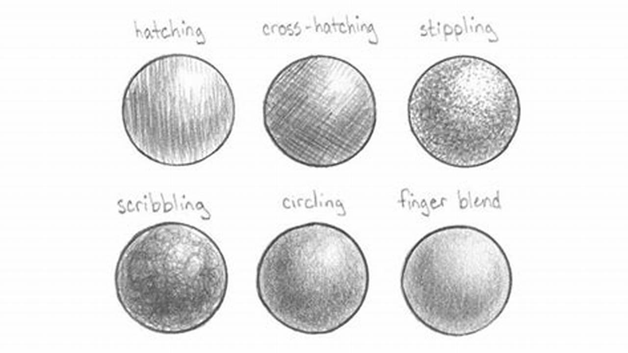 Learn Pencil Shading: Discover the Art of Adding Depth and Realism