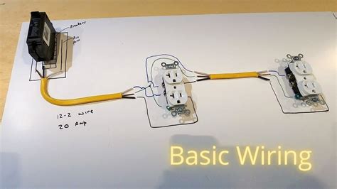 Learn About Wiring Practices