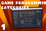 Learn C Programming Video Games