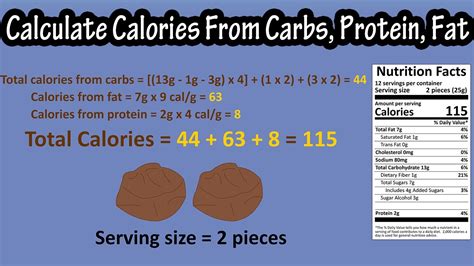 Learn How To Count Calories