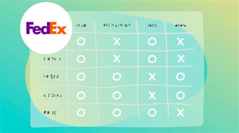 Learn How to Find the Nearest FedEx Drop Box: A Complete Guide
