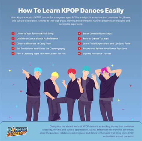Learn Kpop Dance