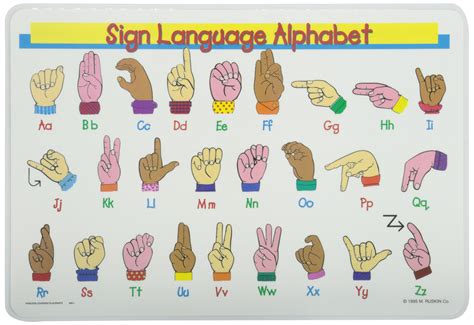 Learn Sign Language