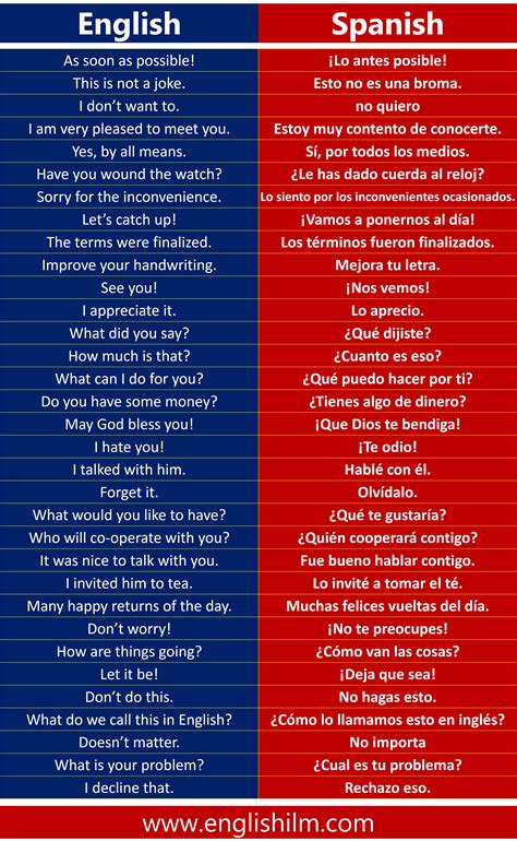 Learn Spanish English