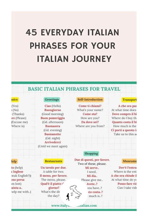 Learn italian with guide