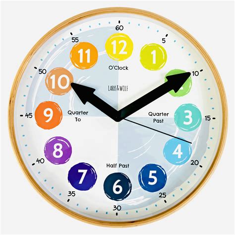 Mastering the Art of Time: Unlocking the Emotional Connection with Traditional Clocks
