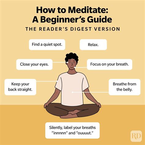 Learning How to Meditate