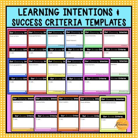 Learning Intentions And Success Criteria Template