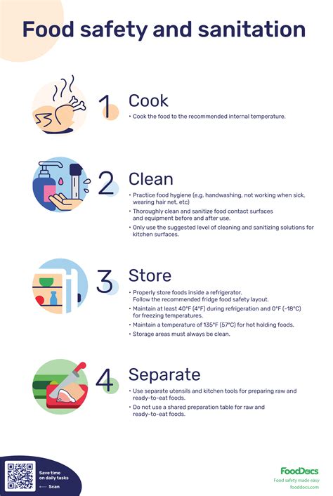 Unlock the Secret to a Safe and Healthy Kitchen with Learning Seed's Essential Kitchen Safety Course!