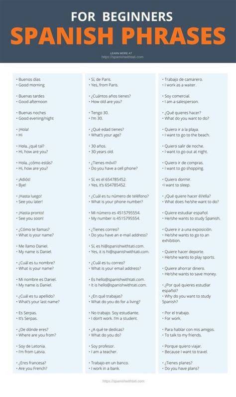Learning Spanish phrases