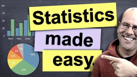 Learning Statistics Made Easy