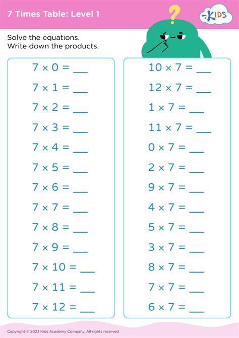 Learning Times Tables Worksheets