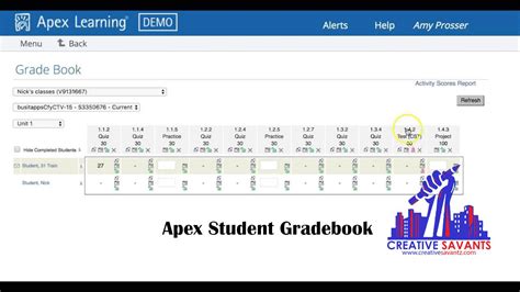 Learning Unit 2 CST Answers Made Fun and Easy