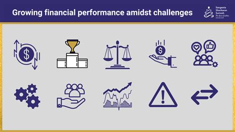 Learning and Growing Amidst Challenges