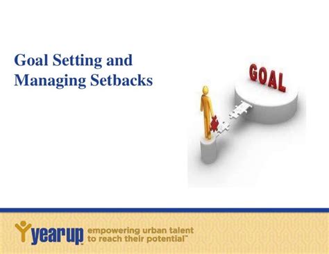 Learning from Setbacks