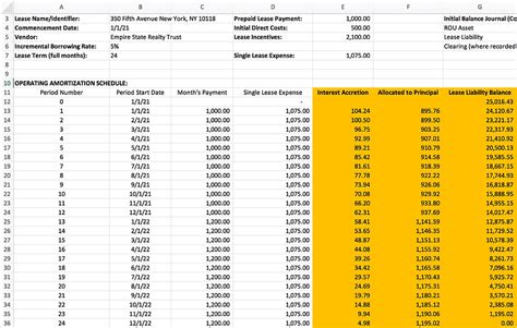 Lease Amortization Schedule Excel Template
