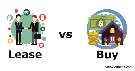 Lease vs. Buy: Understanding the Difference