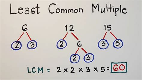 Least Common Multiple Of 10 And 4