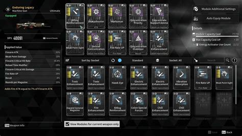 Leather's enduring legacy