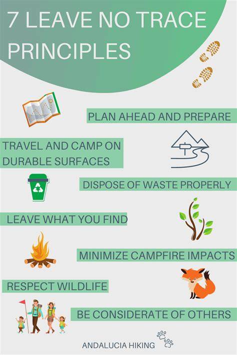 Leave No Trace Principles Hiking