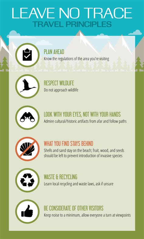 Leave No Trace Tourism