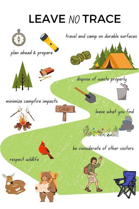 Leave no trace camping