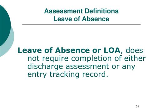 Leave Of Absence: Understanding Its Significance