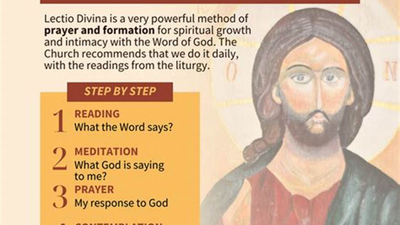 Lectio Divina Pdf 2024