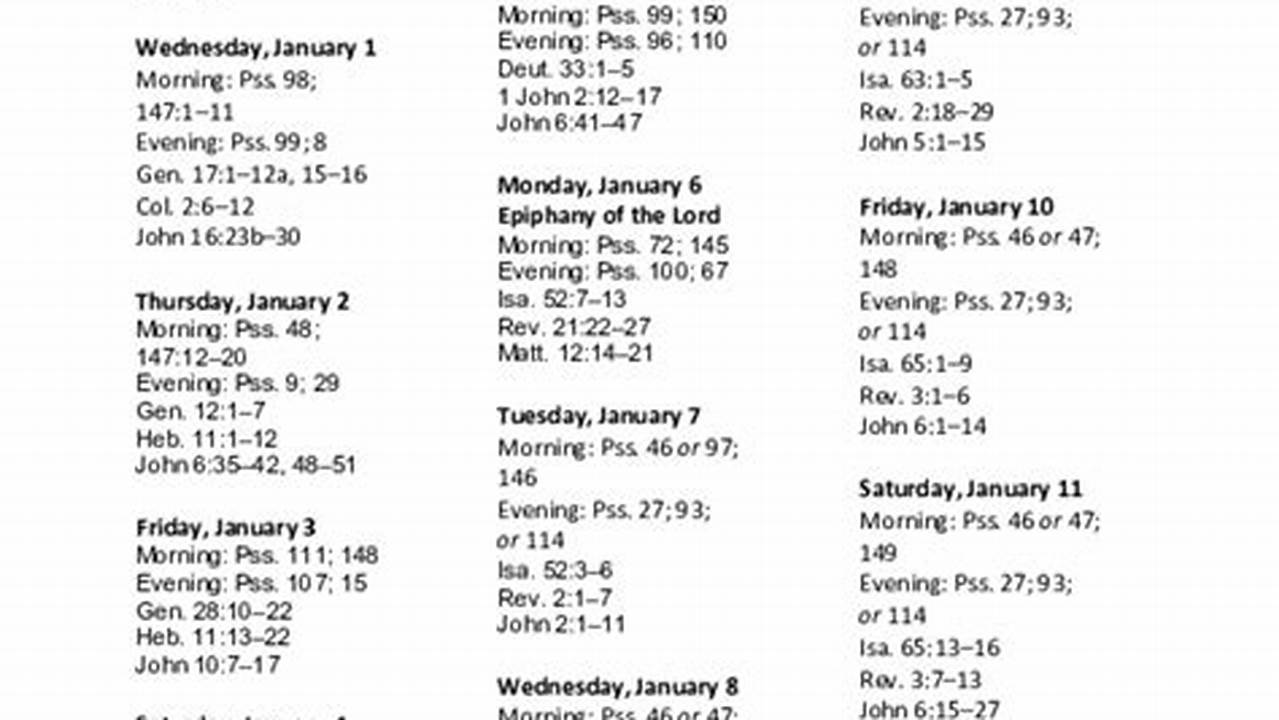 Lectionary 2025 Pcusa Clc