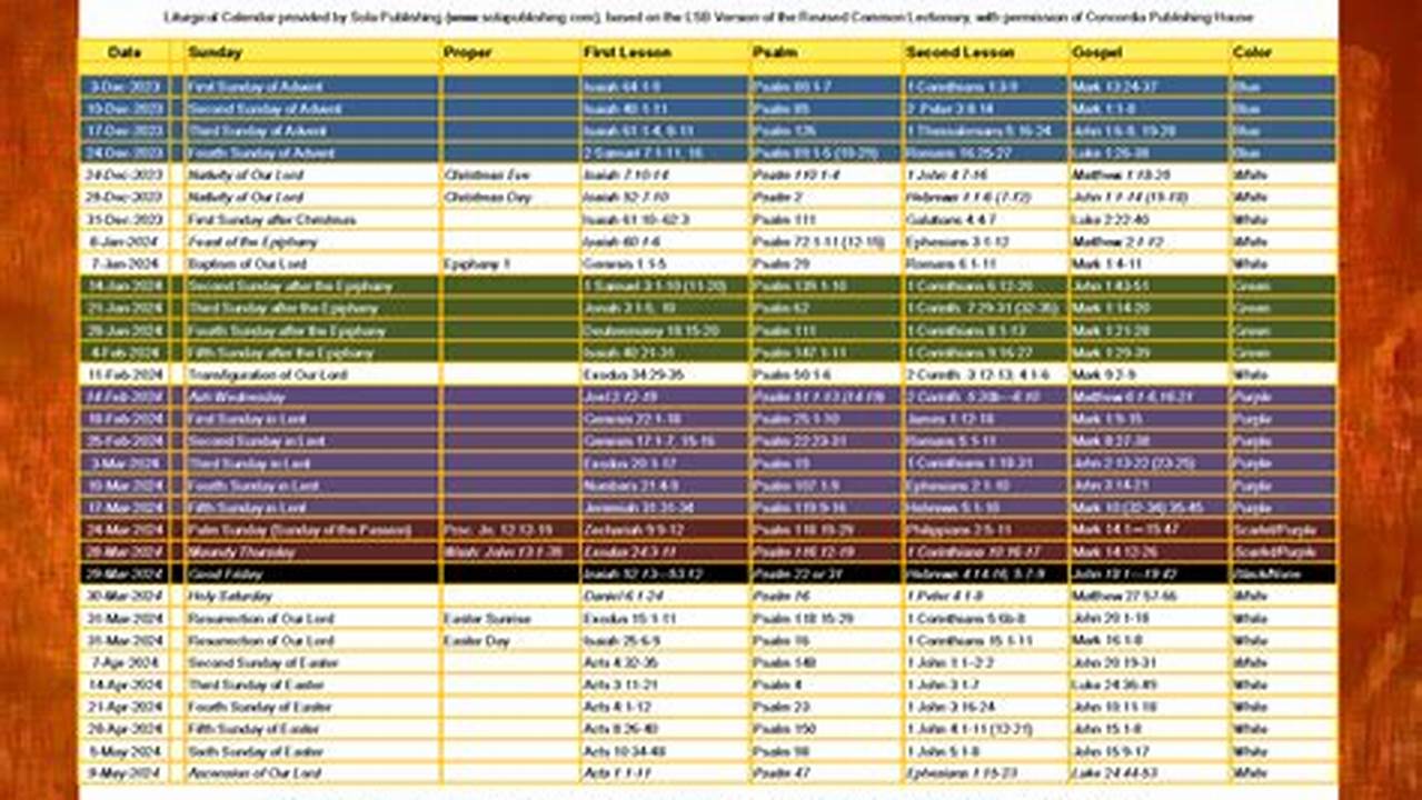 Lectionary Scriptures Gbod 2024