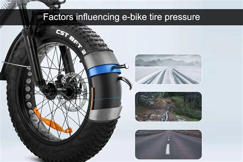 Lectric Bike Tire Pressure