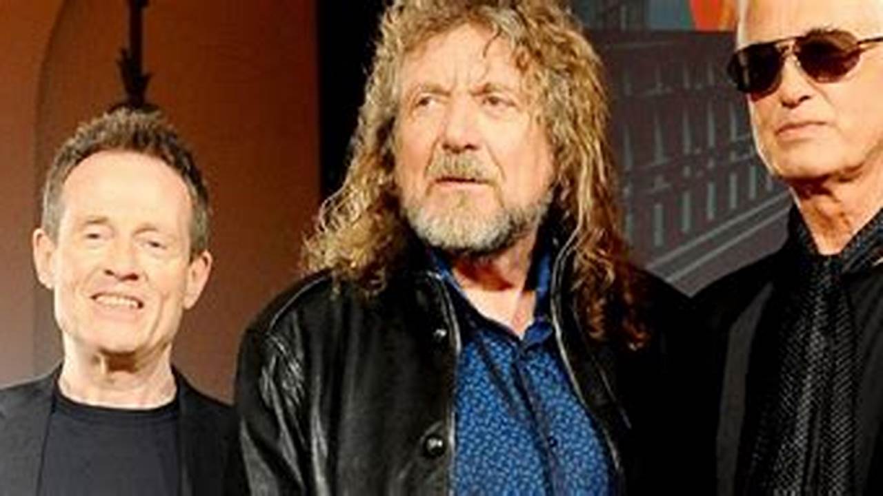 Led Zeppelin In Concert 2024
