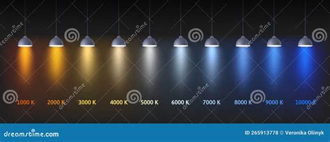Led Lighting Color Chart