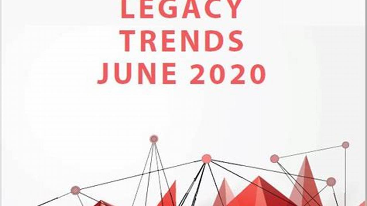 Legacy, TRENDS