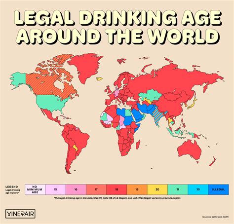 Legal Drinking Age Calendar