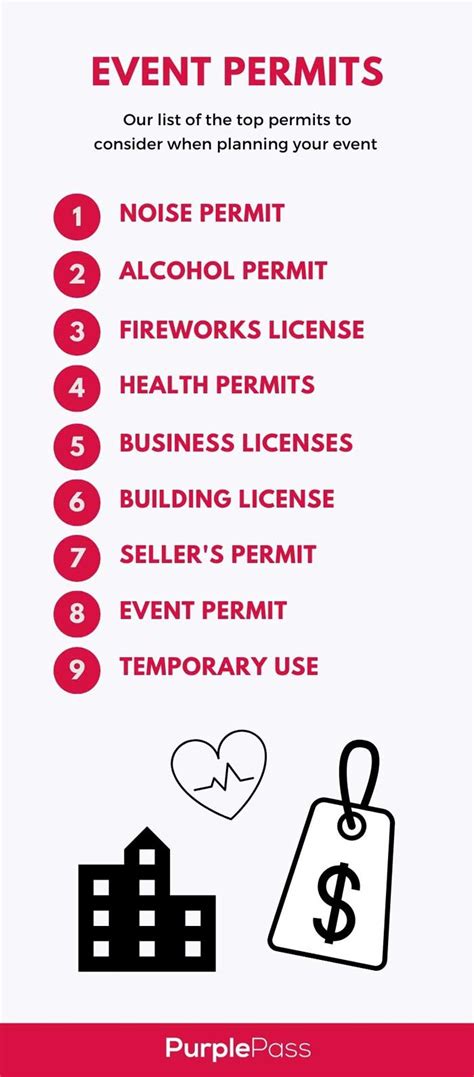 Legal Guidelines For Event Organization And Permits