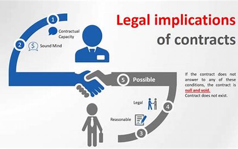 Legal Implications Image