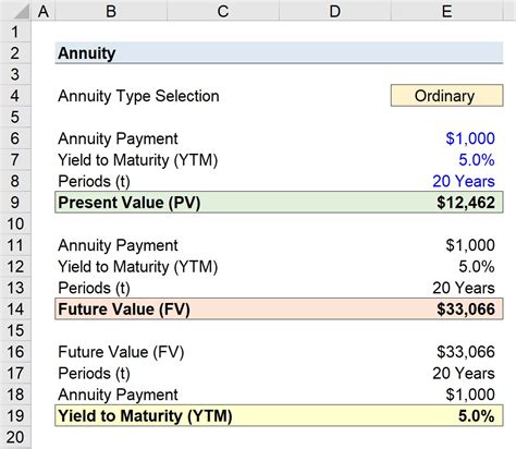 Legal And General Annuity Calculator