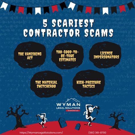 Legal Considerations and Avoiding Scams