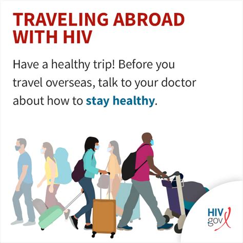 Legal Considerations for HIV-Positive Travelers
