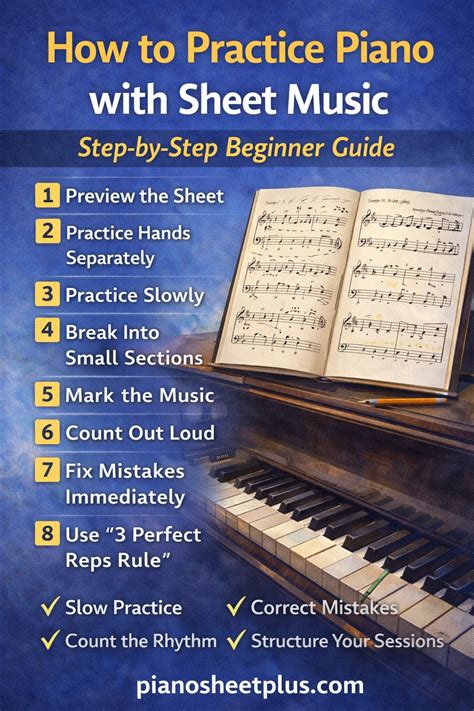 Legal Considerations for Using Sheet Music