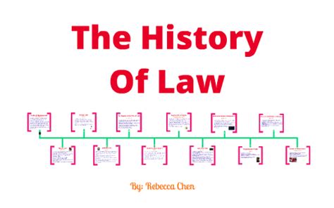 Legal History
