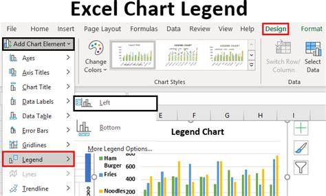 Legend In Chart Excel