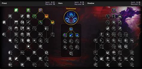 Unleash Your Power with Legion Artifact Talent Calculator – The Ultimate Tool for WoW Gamers!