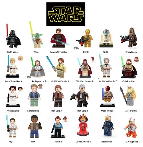 Lego Star Wars Characters Names