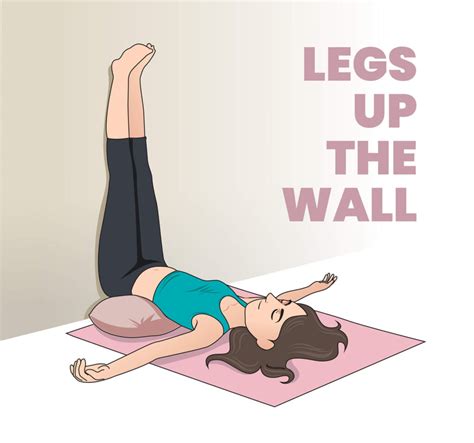 Legs Up The Wall Muscles
